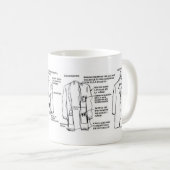 Taza de evolución de la bata de medico コーヒーマグカップ (正面右)