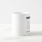 Taza - Definición Mamá コーヒーマグカップ (中央)