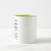 Taza Esteticista ツートーンマグカップ (中央)