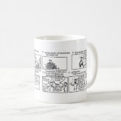 Taza etapas estudiante MIR コーヒーマグカップ (正面右)