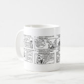 Taza etapas estudiante MIR コーヒーマグカップ (正面左)