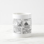 Taza etapas estudiante MIR コーヒーマグカップ (中央)
