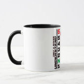 Taza Motera Biker Rider マグカップ (左)