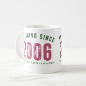 Taza para profesor | Teaching Since 2006 コーヒーマグカップ (正面左)