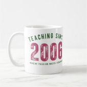 Taza para profesor | Teaching Since 2006 コーヒーマグカップ (左)