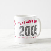 Taza para profesores Teaching since 2005 コーヒーマグカップ (正面右)