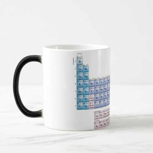 Taza periodica モーフィングマグカップ (左)