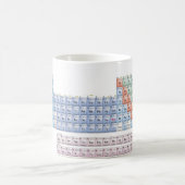 Taza periodica モーフィングマグカップ (中央)