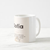 Taza personalizada con nombre y su significado コーヒーマグカップ (正面右)