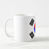 Taza taegukgi コーヒーマグカップ (左)