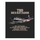TBD Devastator | WW2 Plane ポスター (正面)