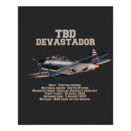 TBD Devastator | WW2 Plane ポスター