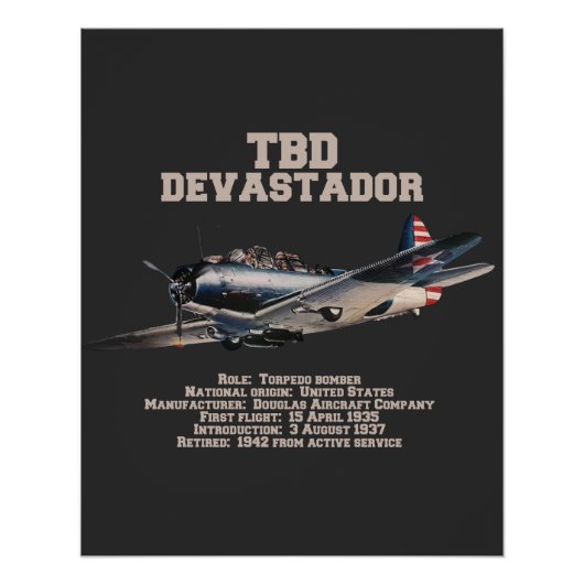 TBD Devastator | WW2 Plane ポスター (正面)