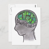 TBI認識度 ポストカード (正面/裏面)