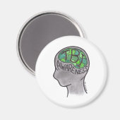 TBI認識度 マグネット (正面/裏面)