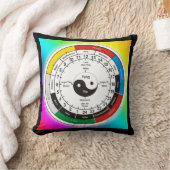 TCMオルガヌア/オルガンクロック クッション (ブランケット)