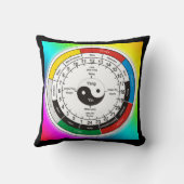 TCMオルガヌア/オルガンクロック クッション (裏面)