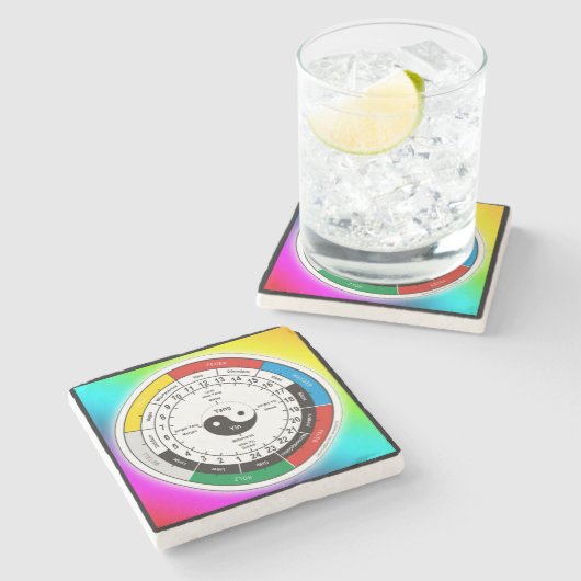 TCMオルガヌア/オルガンクロック ストーンコースター (横)