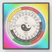 TCMオルガヌア/オルガンクロック ストーンコースター (正面)