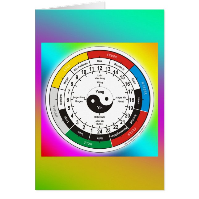 TCMオルガンクロック (正面)