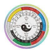 TCMオルガンクロック カッティングボード (正面)