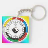 TCMオルガンクロック キーホルダー (裏面)