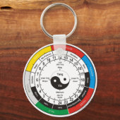 TCMオルガンクロック キーホルダー (正面)