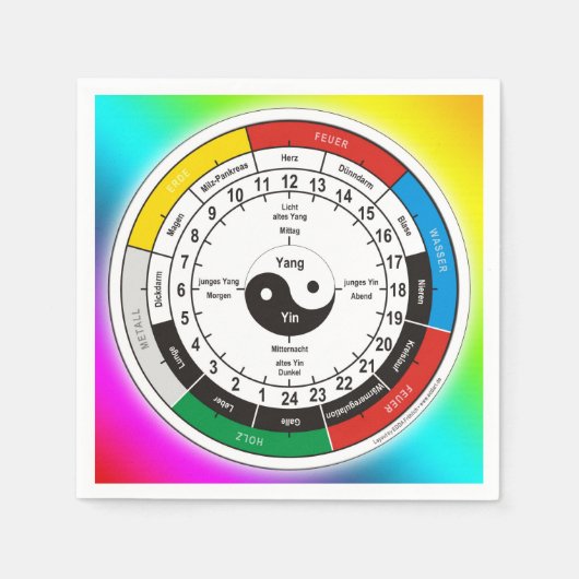 TCMオルガンクロック スタンダードカクテルナプキン (正面)