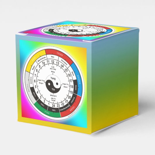 TCMオルガンクロック フェイバーボックス (正面サイド)