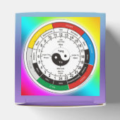 TCMオルガンクロック フェイバーボックス (上部)