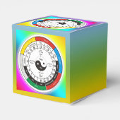 TCMオルガンクロック フェイバーボックス (裏面サイド)