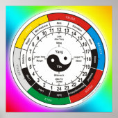 TCMオルガンクロック ポスター (正面)