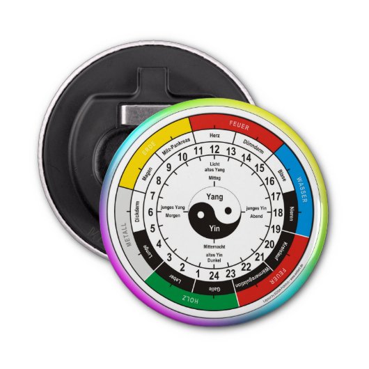 TCMオルガンクロック 栓抜き (正面)