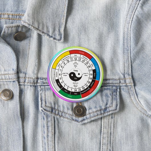 TCMオルガンクロック 缶バッジ (インサイチュ)