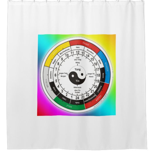 TCM器官の時計/Organuhr + あなたのアイディア シャワーカーテン (正面)