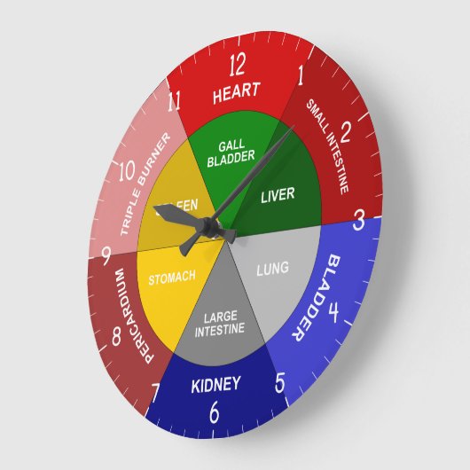 TCM時計 – オルガ中国のン時計 – TCM体時計 ラージ壁時計 (傾斜)