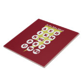 Te Pu Taka Maori Maoriアルファベット タイル (側面)