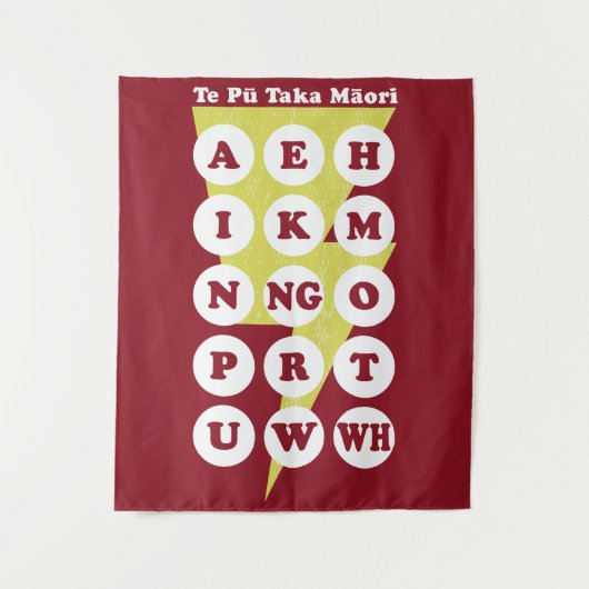 Te Pu Taka Maori Maoriアルファベット タペストリー (正面)