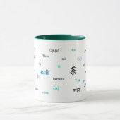 Tea of the World Mug (ターコイズ) マグカップ (中央)