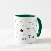 Tea of the World Mug (ターコイズ) マグカップ (正面右)