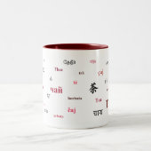 Tea of the World Mug （赤） ツートーンマグカップ (中央)