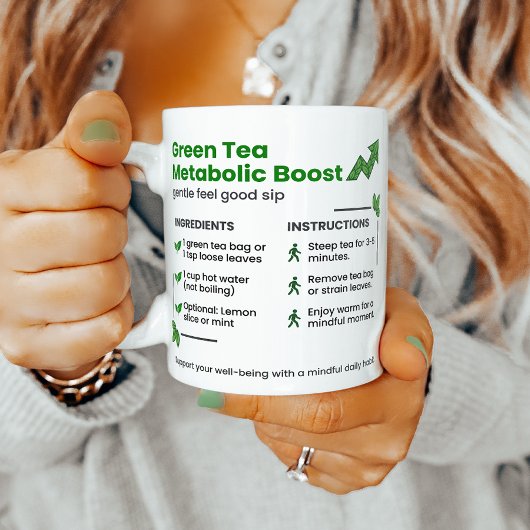 Tea Steep Time Guide; Energy Boost Recipe Tea コーヒーマグカップ