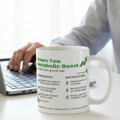 Tea Steep Time Guide; Energy Boost Recipe Tea コーヒーマグカップ