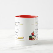 Teacher Appreciation Gift Coffee Mug マグカップ (中央)