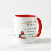 Teacher Appreciation Gift Coffee Mug マグカップ (正面右)