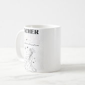  Teacher Ceramic Mug  コーヒーマグカップ (正面左)