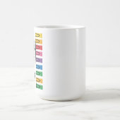 Teacher Gift - Personalized mug Gift for Teach コーヒーマグカップ (中央)