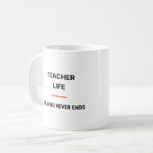 Teacher Life Grading Never Ends Tasse コーヒーマグカップ (正面左)