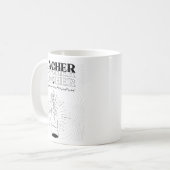 Teacher Mug – Ceramic Coffee Mug  コーヒーマグカップ (正面左)