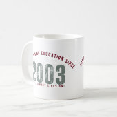 Teacher Mug - Championing education Since 2003 コーヒーマグカップ (正面左)